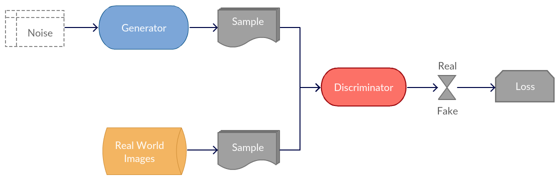 _images/gan.png